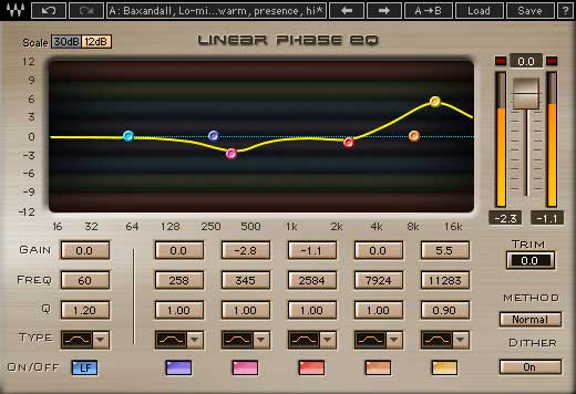 Linear phase EQ