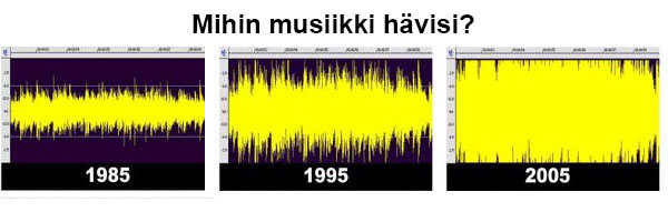 1985-2005